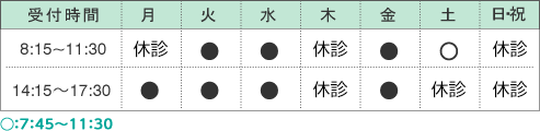 受付時間：午前 8:15～11:30 午後 14:15～17:30、土曜午前：7:45～11:30
